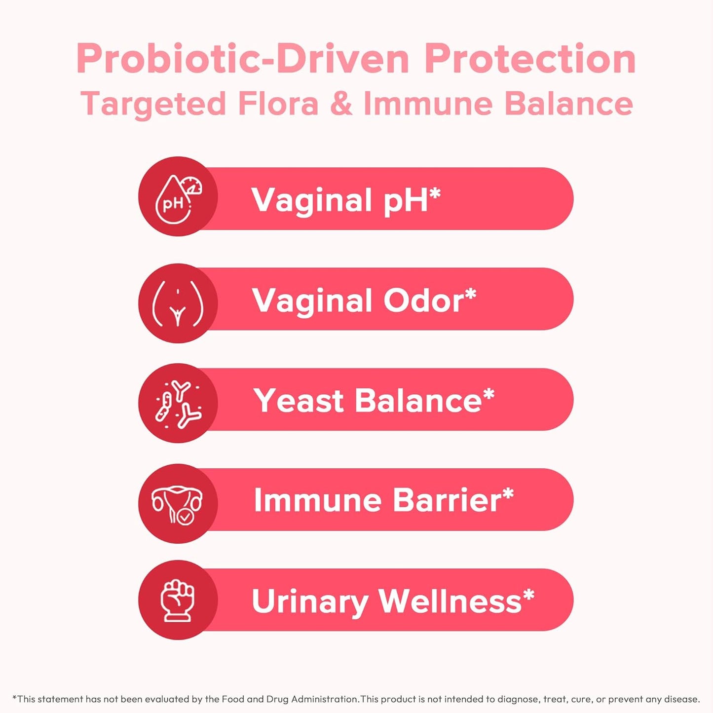 Vaginal Probiotic Capsules
