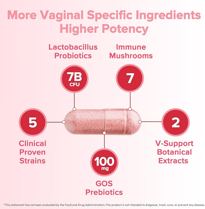 Vaginal Probiotic Capsules
