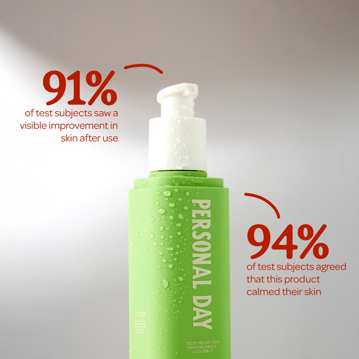 Hypochlorous Acid Spray